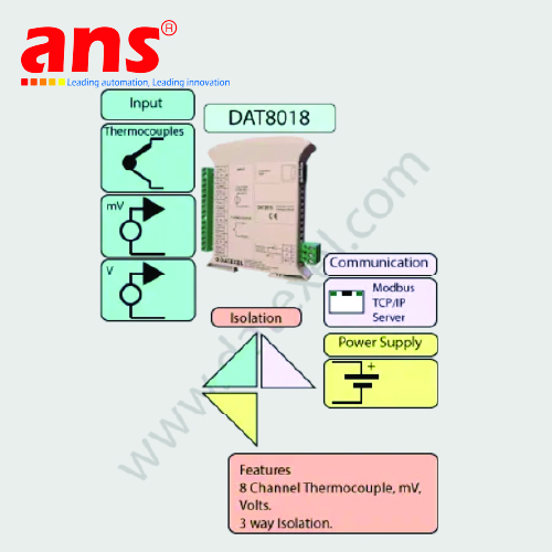 cap-nhiet-dien-voi-modbus-dat8018-datexel-vietnam.png