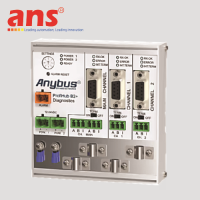 bo-chuyen-doi-anybus-profihub-b2-17210r-hms-vietnam.png